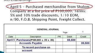 Part 7  Journal Entries for Merchandising Business Comprehensive Problem 1 [upl. by Mahau]