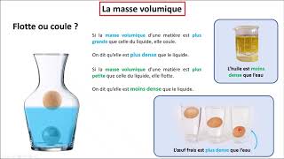 Chimie  Épisode 6 Masse volumique 6ème [upl. by Ijic]