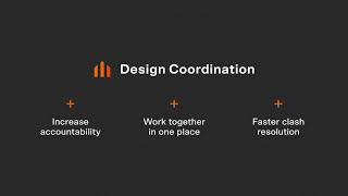 Procore Design Coordination Product Demo [upl. by Lymann]