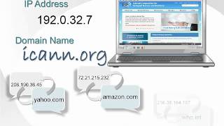 What Is a Domain Name [upl. by Elohc]