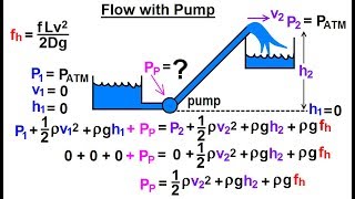 Physics 341 Bernoullis Equation amp Flow in Pipes 21 of 38 Flow with Pump [upl. by Lerej]