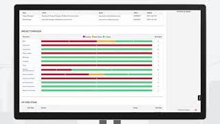 Introducing Procores Correspondence Management Tool [upl. by Lamag]