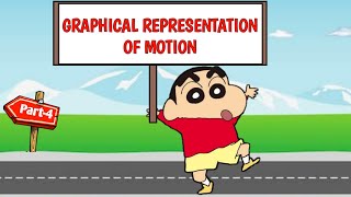 Graphical Representation of Motion  Motion Part 4  Class 9 Physics  Animation  Inos Study [upl. by Paloma]