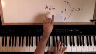 How Basic Chords Work  Music Theory Lesson 1 [upl. by Ahsieken301]