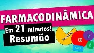 FARMACODINÂMICA em 21 minutos  Farmacologia [upl. by Devaj559]