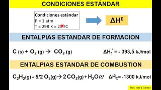 LEY DE HESS ENTALPIAS DE FORMACION Y DE COMBUSTION CALCULOS [upl. by Deedahs]