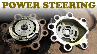 How a Power Steering Pump Works [upl. by Sukey]