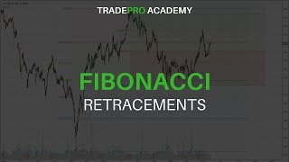 How to Use Fibonacci Retracements in Tradingview [upl. by Clite]