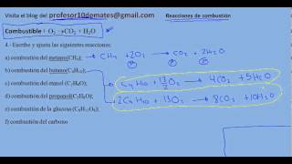 Reacciones de combustión 01 ejemplos [upl. by Ardnac276]