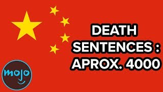 Top10 Countries With HARSH Punishments [upl. by Aplihs202]