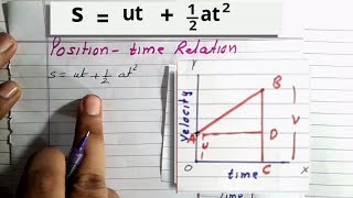 Class 9th  Second Equation of Motion by Graphical Method [upl. by Dorolisa570]