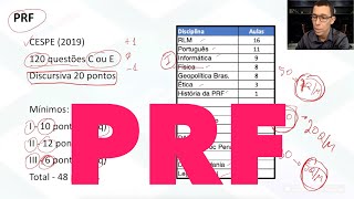 PRF  Como estudar para o concurso da PRF Baseado no edital PRF 20182019 [upl. by Annhoj881]