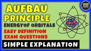 Aufbau Principle  Chemistry [upl. by Bondie]