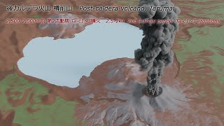 支笏カルデラ・樽前山の火山活動史 [upl. by Hay]