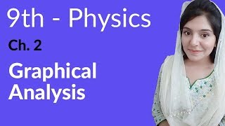 Matric part 1 Physics Graphical Analysis  Physics Ch 2 kinematics  9th Class [upl. by Cindra]