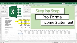 How to make a Pro Forma Income Statement with Excel [upl. by Garald]