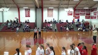 SPARTANS vs CHICOPEE COMP girls basketball [upl. by Kancler]