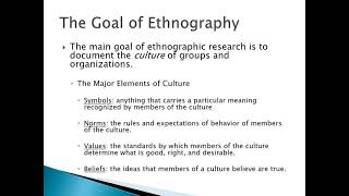 Introduction to Ethnography [upl. by Martine223]