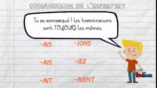 Conjugaison Cycle 3  Imparfait de lindicatif [upl. by Notnirt]