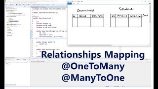 Part 1  Relationships in Hibernate Using SpringBoot OneToMany and ManyToOne [upl. by Dihaz]