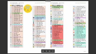 Printable TV Channel Guides [upl. by Chappell799]