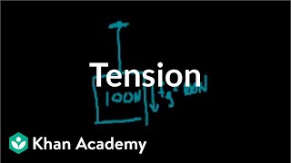 Introduction to tension  Forces and Newtons laws of motion  Physics  Khan Academy [upl. by Ursal]