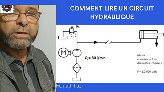 Video N°132 COMMENT LIRE UN CIRCUIT HYDRAULIQUE [upl. by Erminna314]