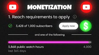 How to Monetize YouTube Channel Full Process [upl. by Akenit]