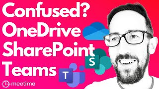 Microsoft Teams OneDrive Integration Tutorial 2021 END THE CONFUSION [upl. by Gasper]