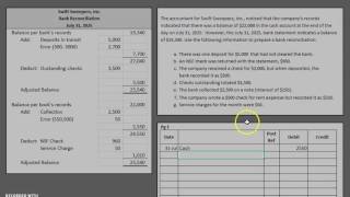 Bank Reconciliations Journal Entries [upl. by Minsat562]