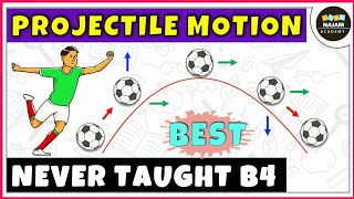 Introduction to Projectile Motion  Physics  Part 1 [upl. by Deny]