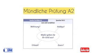 Sprechen A2 Teil 2 Wofür geben Sie Ihr Geld aus [upl. by Arramat231]