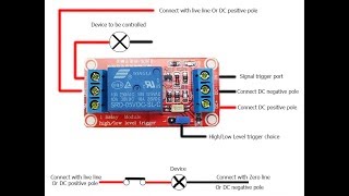 5V 1 Channel Level Trigger Optocoupler Relay Module For Arduino [upl. by Audy]