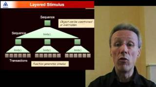 Introduction to UVM  The Universal Verification Methodology for SystemVerilog [upl. by Sakul]