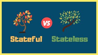 Stateful vs Stateless Applications Explained by Example [upl. by Other]