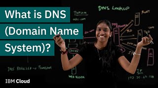 What is DNS Domain Name System [upl. by Ilaw641]