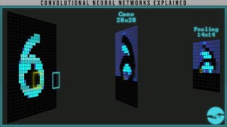 Convolutional Neural Networks Explained CNN Visualized [upl. by Bender881]