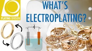 What is Electroplating [upl. by Sharlene791]