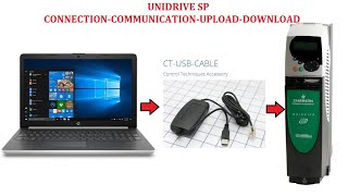 Control Techniques Unidrive SP  PC Connection  Upload  Download  Online Programming [upl. by Amri]