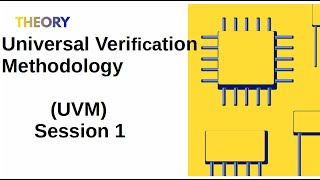 UVM Universal Verification Methodology Session 1 [upl. by Akeem790]