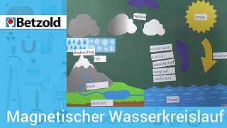 Magnetischer Wasserkreislauf  Betzold [upl. by Gignac]