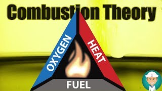 Combustion Theory [upl. by Mcnalley]