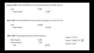 Notes Payable Journal Entries [upl. by Auoy666]