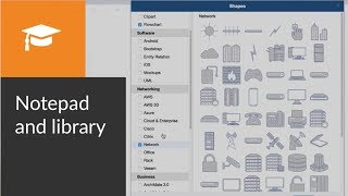 Add shapes to an existing custom library in drawio [upl. by Fassold]