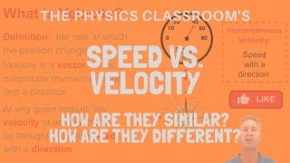 Speed vs Velocity [upl. by Tybie]